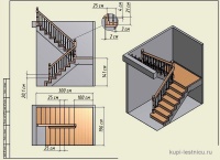 Проекты двух маршевых лестниц с поворотом на 180 градусов с промежуточной площадкой